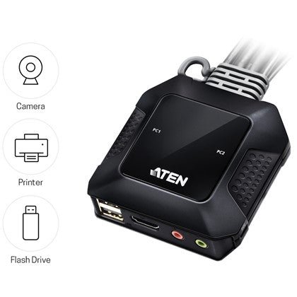 2 Port 4K HDMI USB KVM ATEN