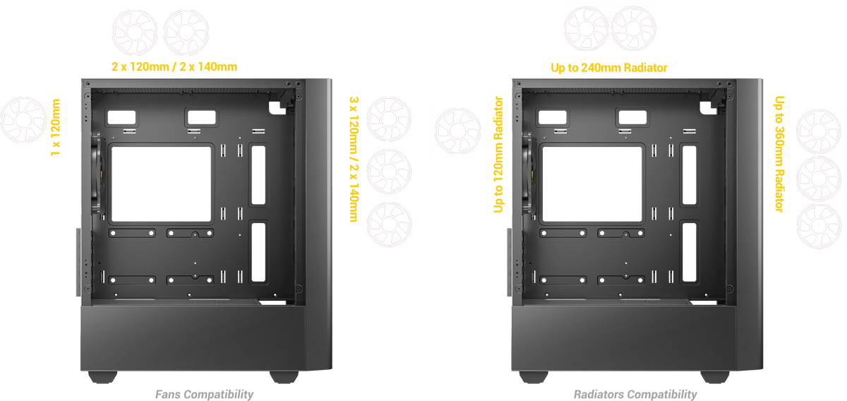 ANTEC NX500M CASE - Cryptech