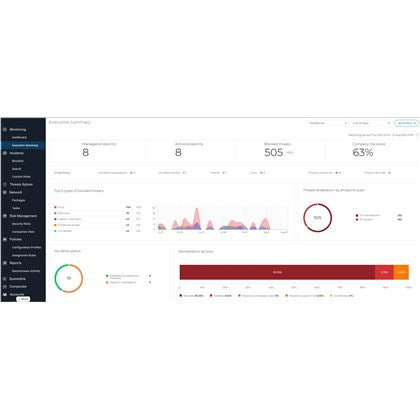 Bitdefender GravityZone Business Security 1 User