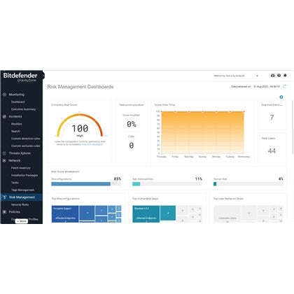 Bitdefender GravityZone Business Security 1 User