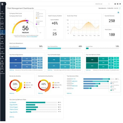 Bitdefender GravityZone Business Security 1 User