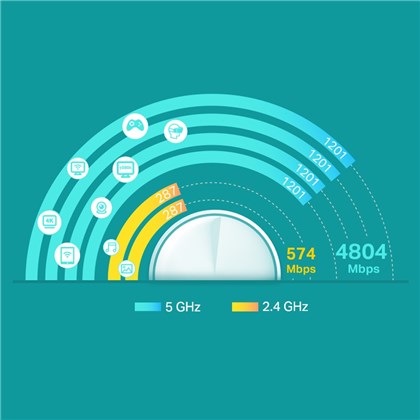 Deco X60 MESH AX5400 Wi-Fi 6 Tp-Link 2 PACK