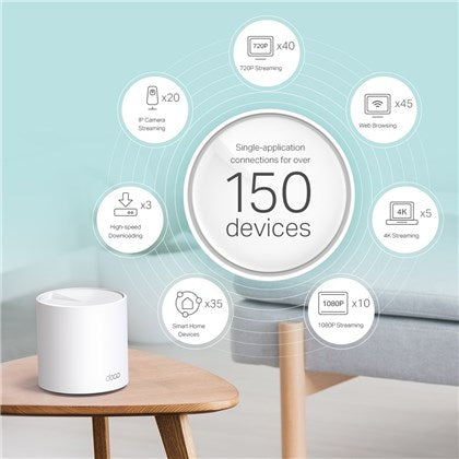 Deco X60 MESH AX5400 Wi-Fi 6 Tp-Link 3 PACK