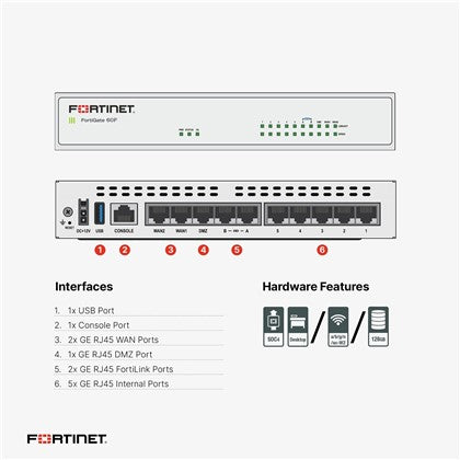 FORTINET FortiGate-60F FG-60F