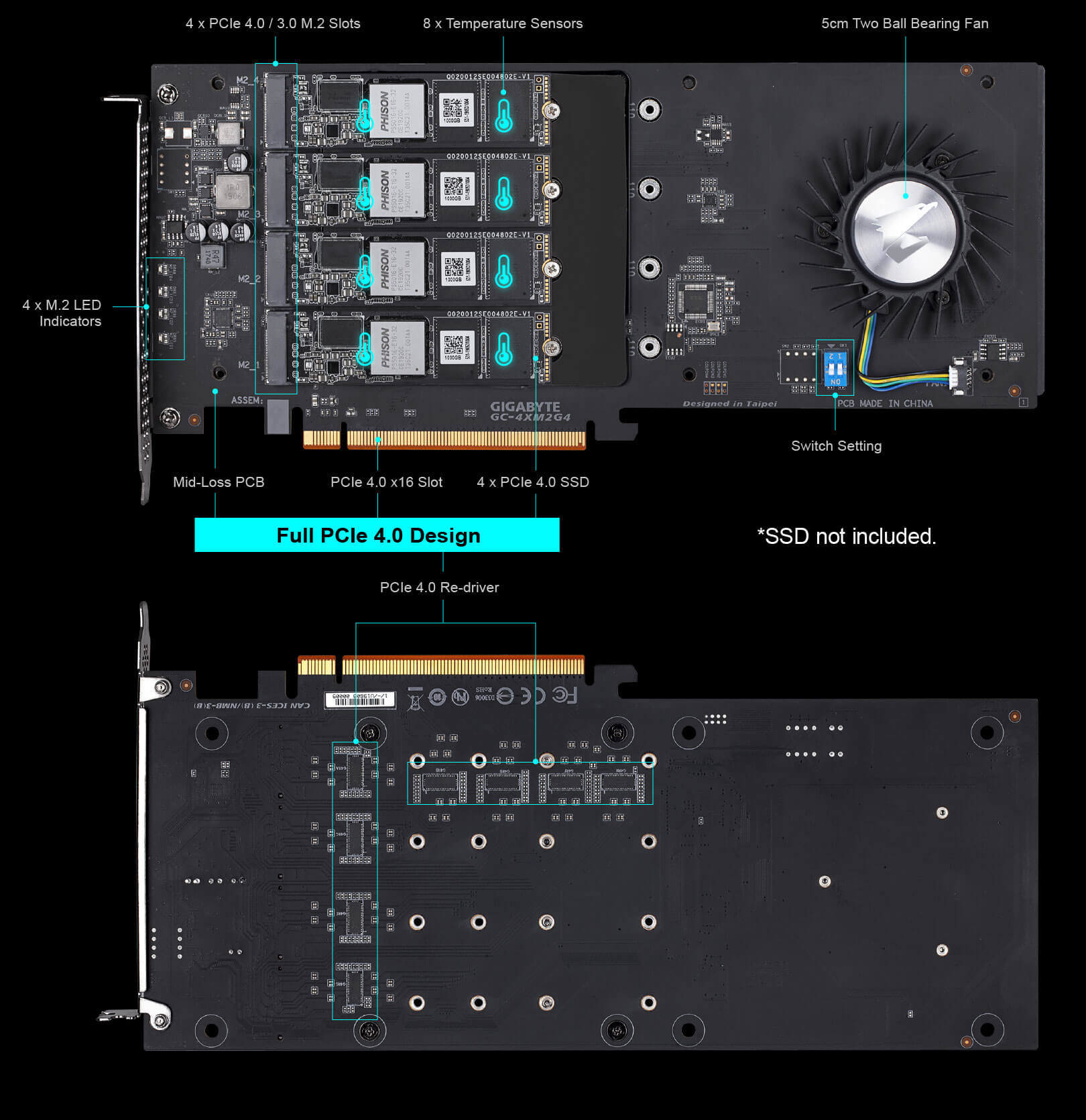 GIGABYTE AORUS GEN4 AIC ADAPTOR