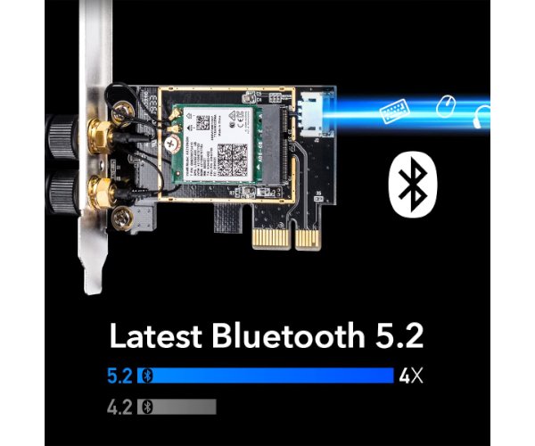 כ.רשת אלחוטי Cudy WE3000 AX210 WIFI 6E BlueTooth 5.2 PCI-E