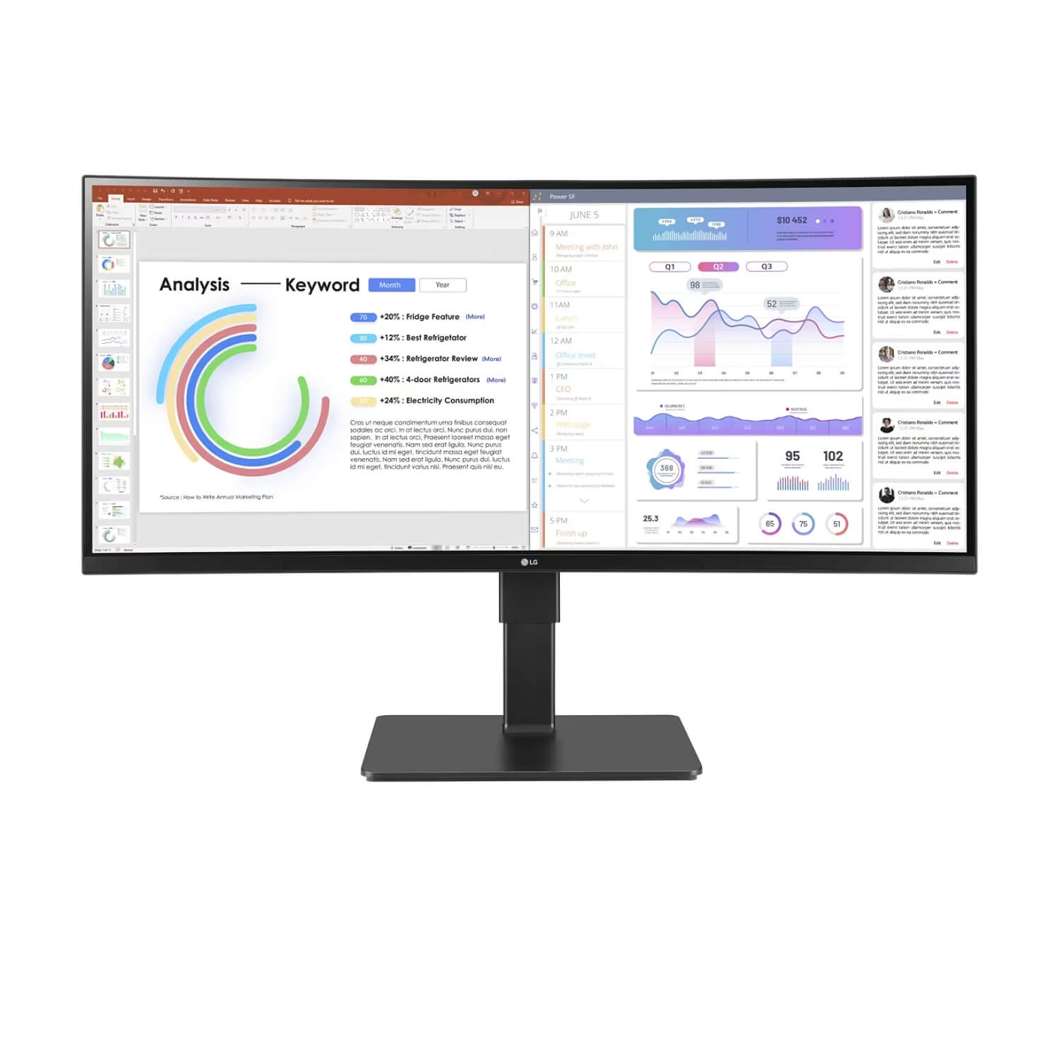 LG 34’’ WQHD 60Hz 5ms USB-C PD90W IPS Monitor