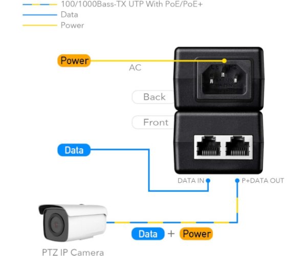 מזרק Cudy 30W Gigabit PoE Injector Adapter up to 100 Meters