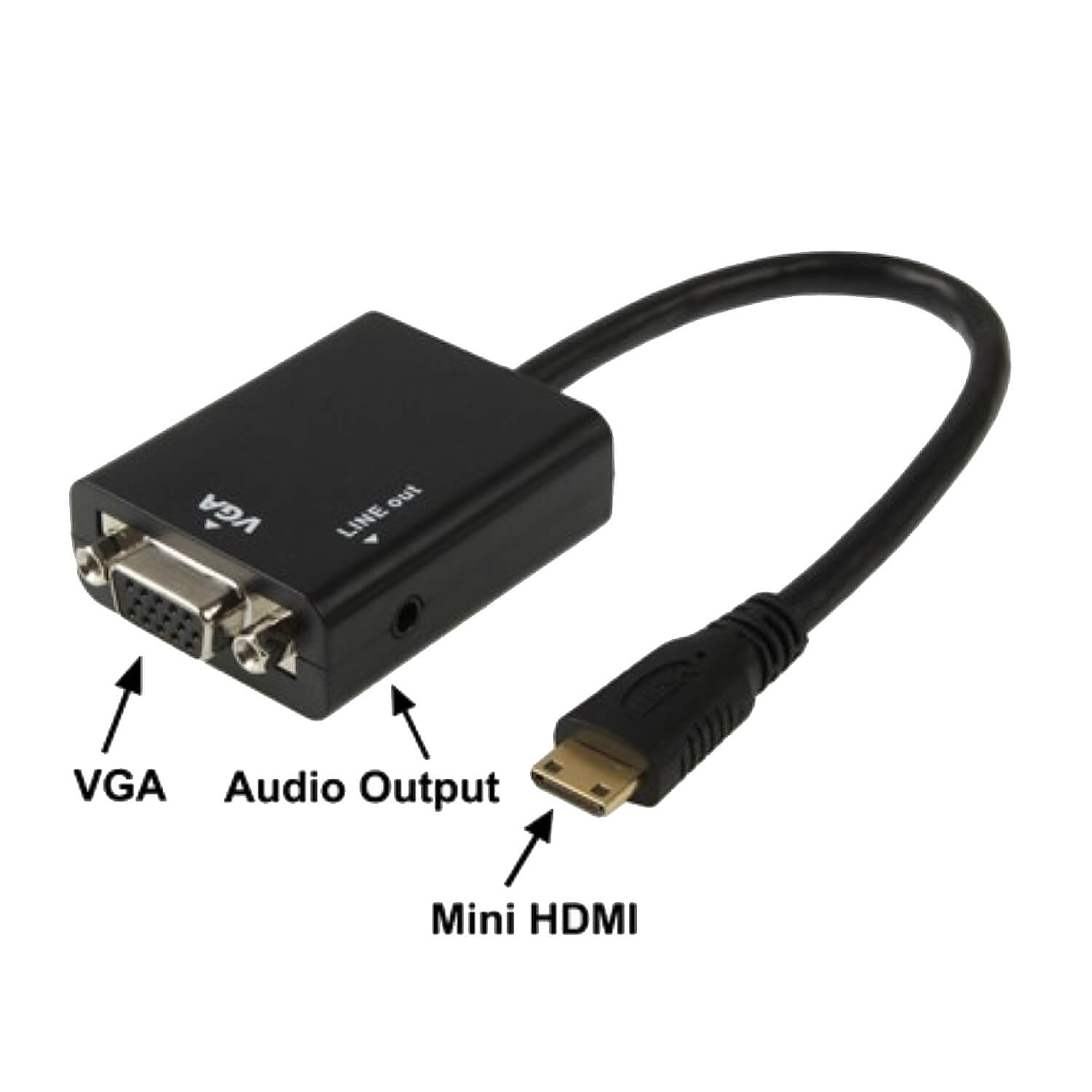 Mini HDMI to VGA + Audio