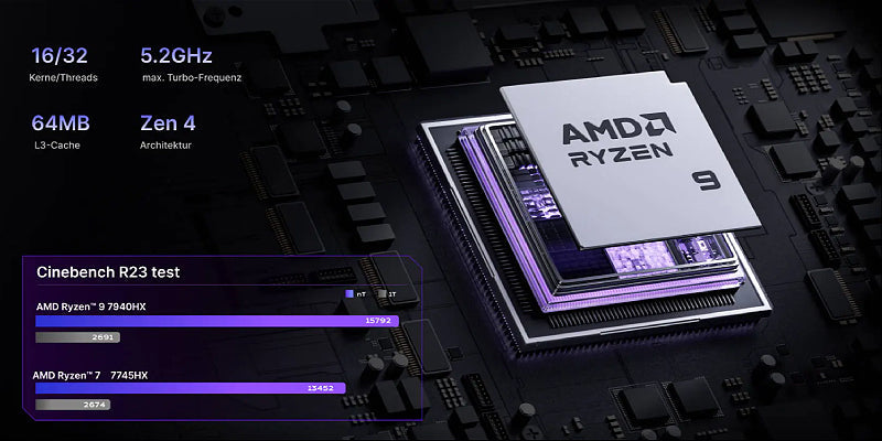 MinisForum 795S7 AMD Ryzen 9 7945HX 32GB 1TB SSD W11P MiniPC