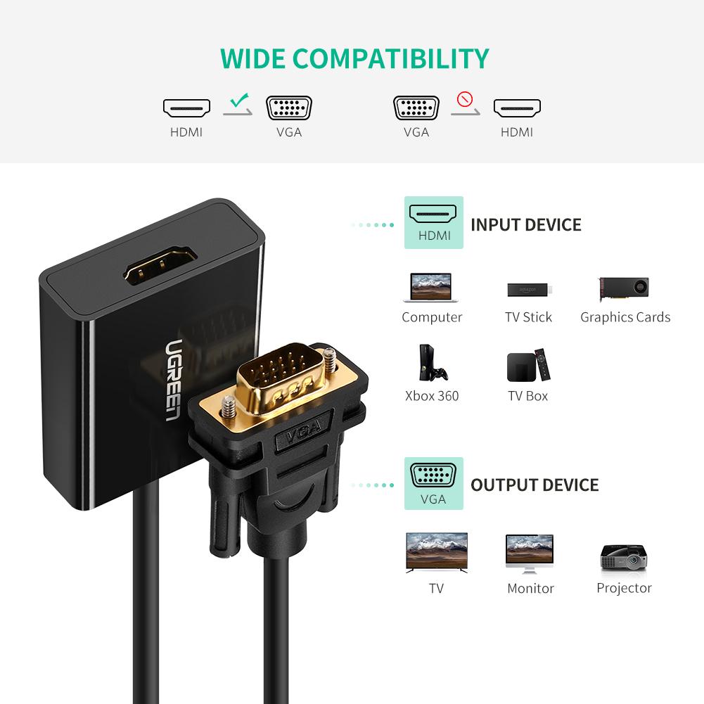 מתאם UGREEN HDMI (IN) FEMALE TO VGA (OUT) MALE WITH 3.5MM AND MICRO USB CONVERTER - Cryptech