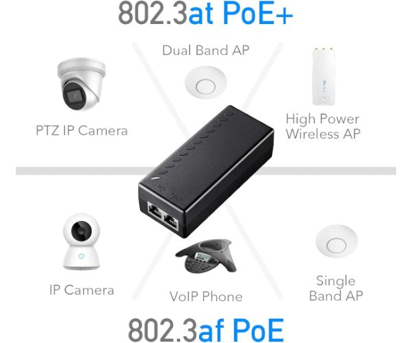 מזרק Cudy 30W Gigabit PoE Injector Adapter up to 100 Meters