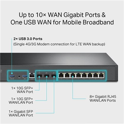 Omada VPN Router with 10G Ports