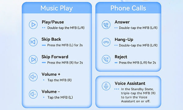 אוזניות אלחוטיות Vention Tiny T17 TWS צבע ירוק
