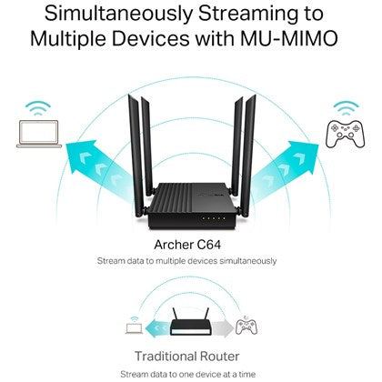 ROUTER Archer C64 AC1200 Wireless MU-MIMO WiFi