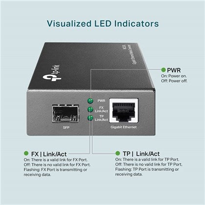 ממיר אופטי MC220L SFP-GIGA LAN מבית TP-LINK