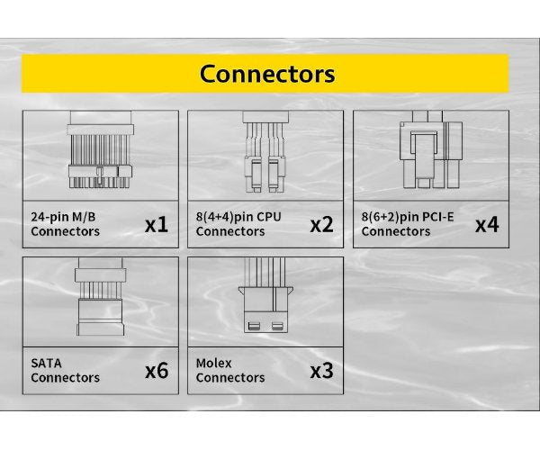 ספק כוח ANTEC ATOM G850 120MM Silent Fan Semi-Modular 80Plus Gold