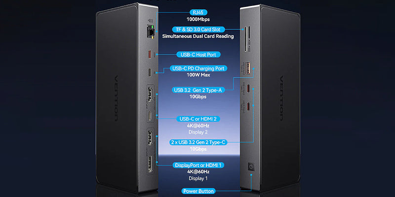 תחנת עגינה Vention 11-in-1 4K USB-C DisplayLink