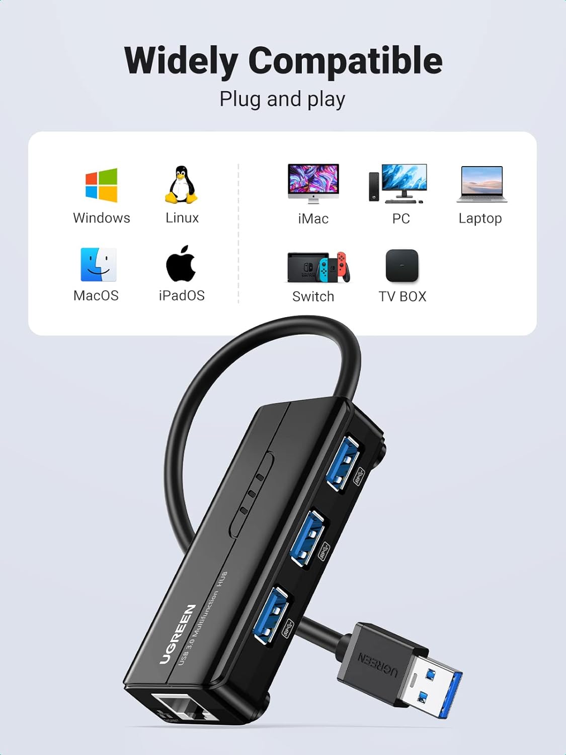 UGREEN USB-A to USB-A3.0 x3 + 1G LAN Hub