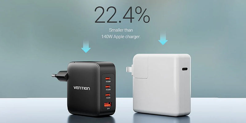 Vention 140W PD3.1 GaN 4-Port USB (C + C + C + A) Wall Charger White