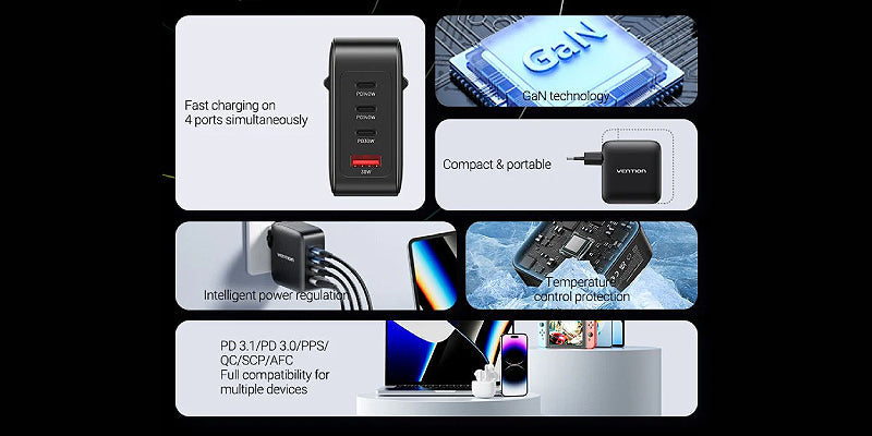Vention 140W PD3.1 GaN 4-Port USB (C + C + C + A) Wall Charger White