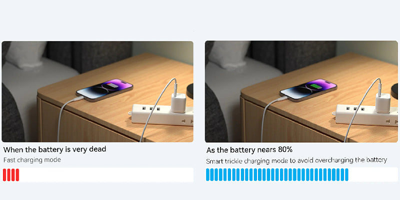 Vention 30W USB-C GaN Charger Yellow