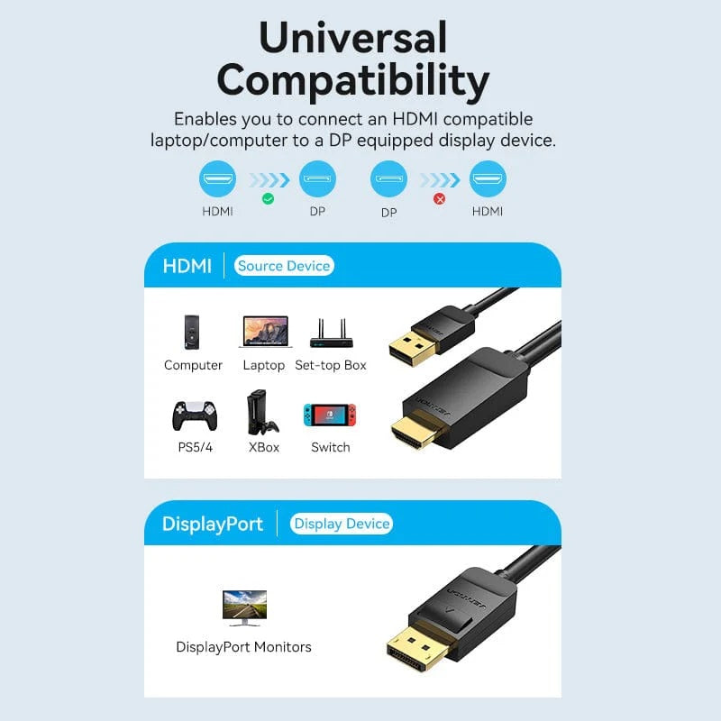 VENTION HDMI TO DP 4K/60HZ 2M CABLE