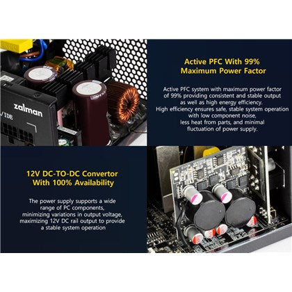 ZALMAN ZM850-TMX2 PCIe 5.0 80 PLUS Gold POWER SUPPLY