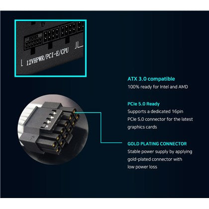 ZALMAN ZM850-TMX2 PCIe 5.0 80 PLUS Gold POWER SUPPLY