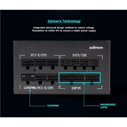 ZALMAN ZM850-TMX2 PCIe 5.0 80 PLUS Gold POWER SUPPLY